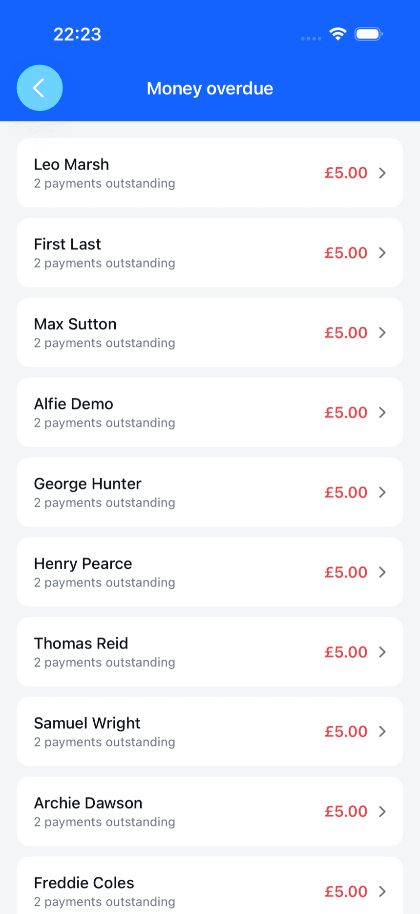 The money-overdue screen listing exactly who owes what
