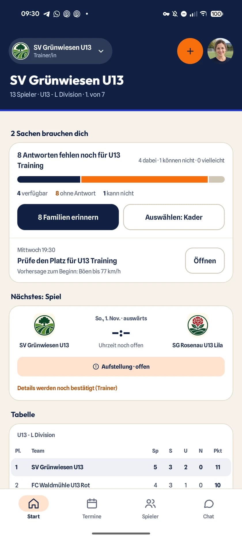 Team-Startseite für Trainer mit nächstem Spiel, Aufstellungsstatus, Platzbuchung und anstehenden Trainings